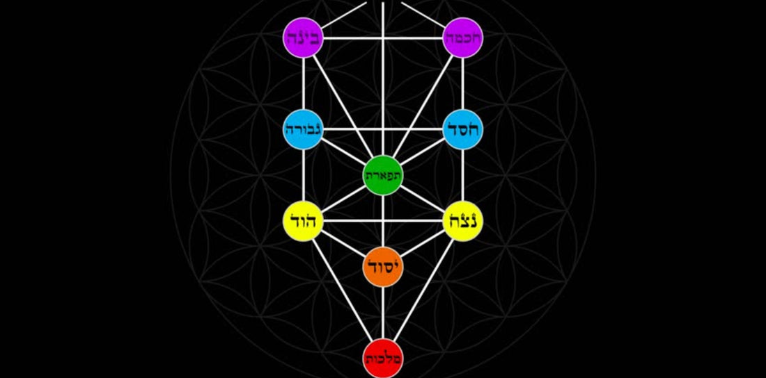 TREE OF LIFE