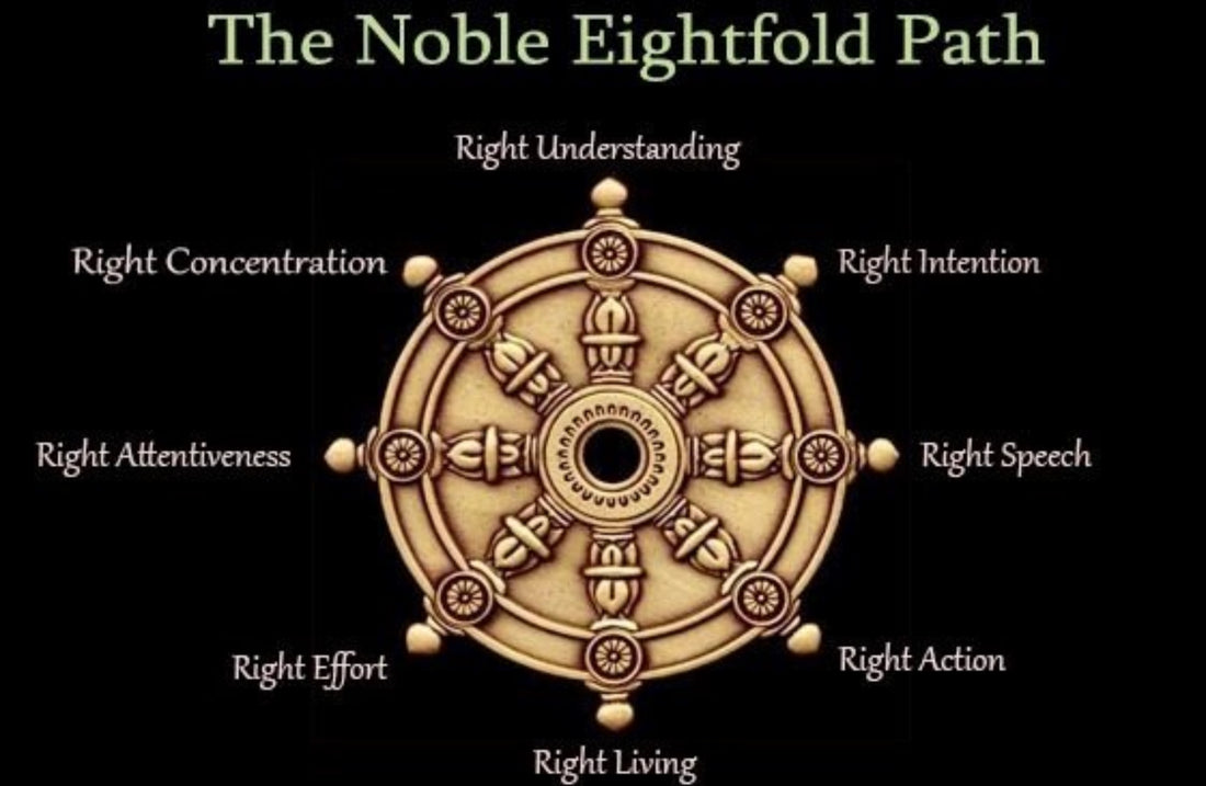 THE NOBLE EIGHTFOLD PATH