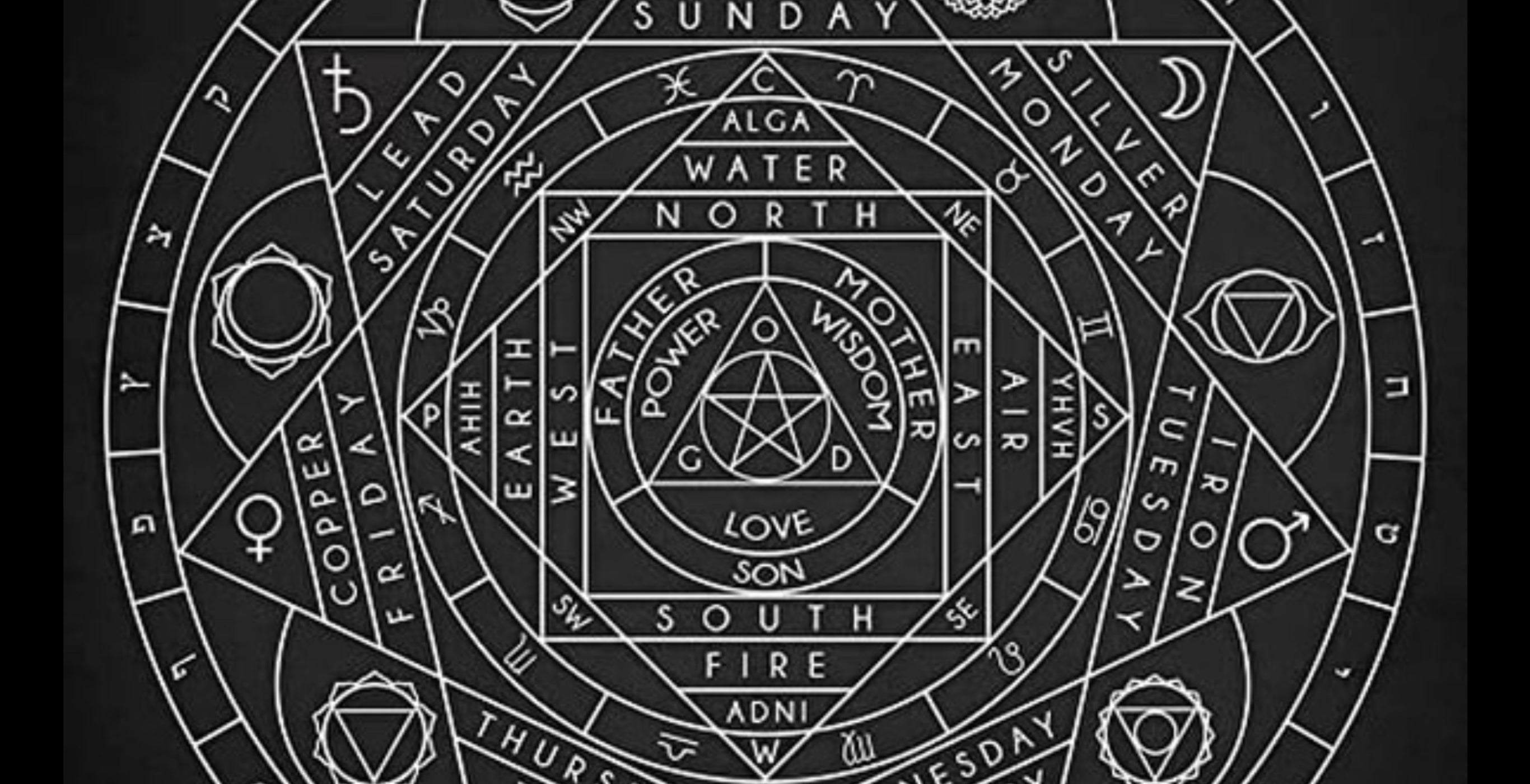 Spirit Math SPIRITUAL MATHEMATICS – Alchemy by LA